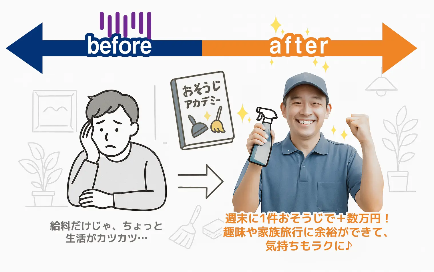 収入の安定と成長!ちょっとリッチな副収入