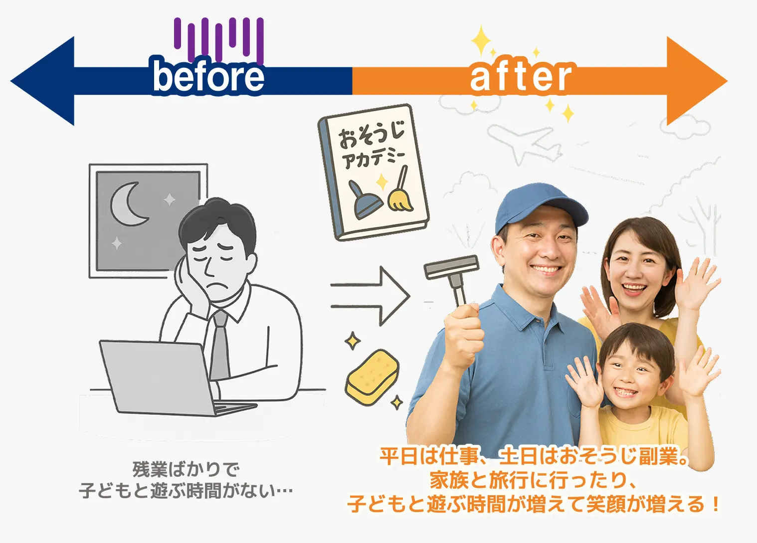 働き方とくらしの自由!家族との時間が増える